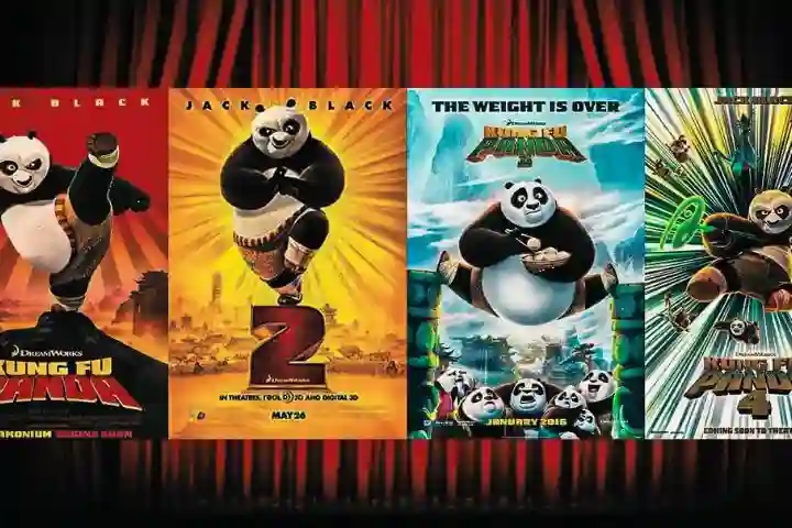 Kung Fu Panda Movies in Order
